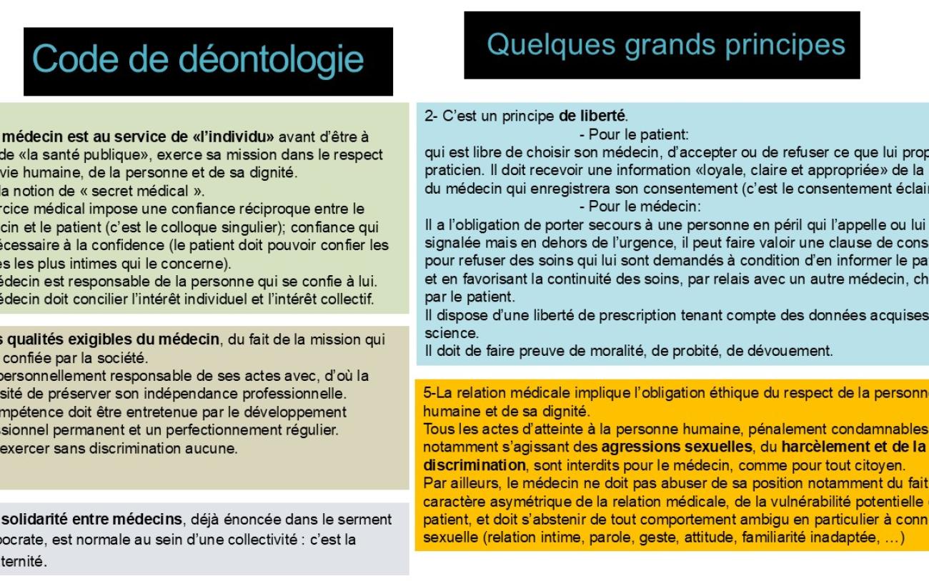 Le CD