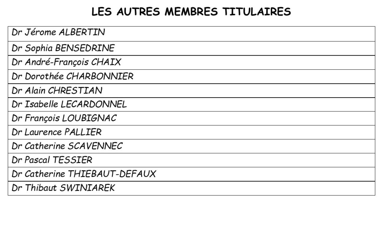 Autres membres titulaires
