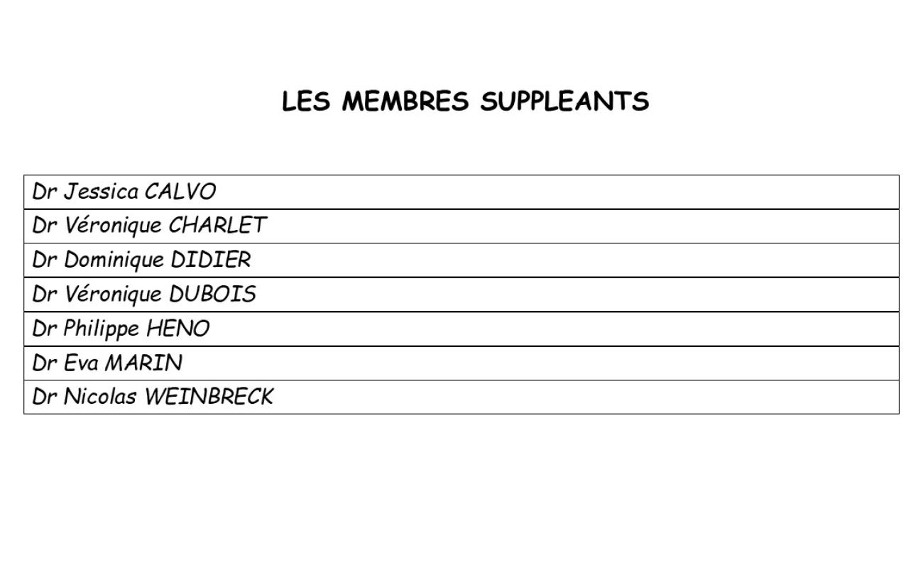 membres suppléants